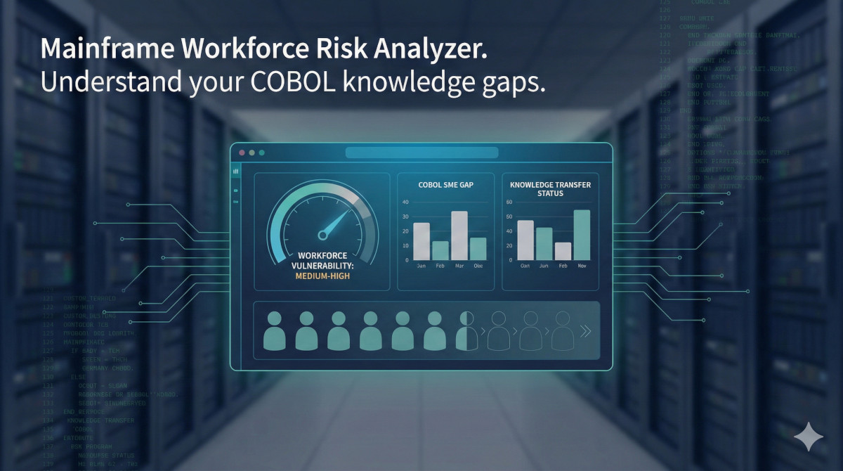 Abstract Legacy System Risk Map Mainframe Workforce Risk Analyzer | COBOL Talent & Legacy System Risk ...
